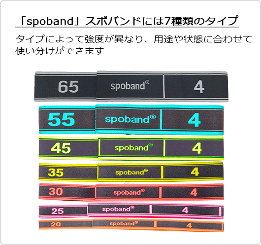 spoband スポバンド _株式会社YKC